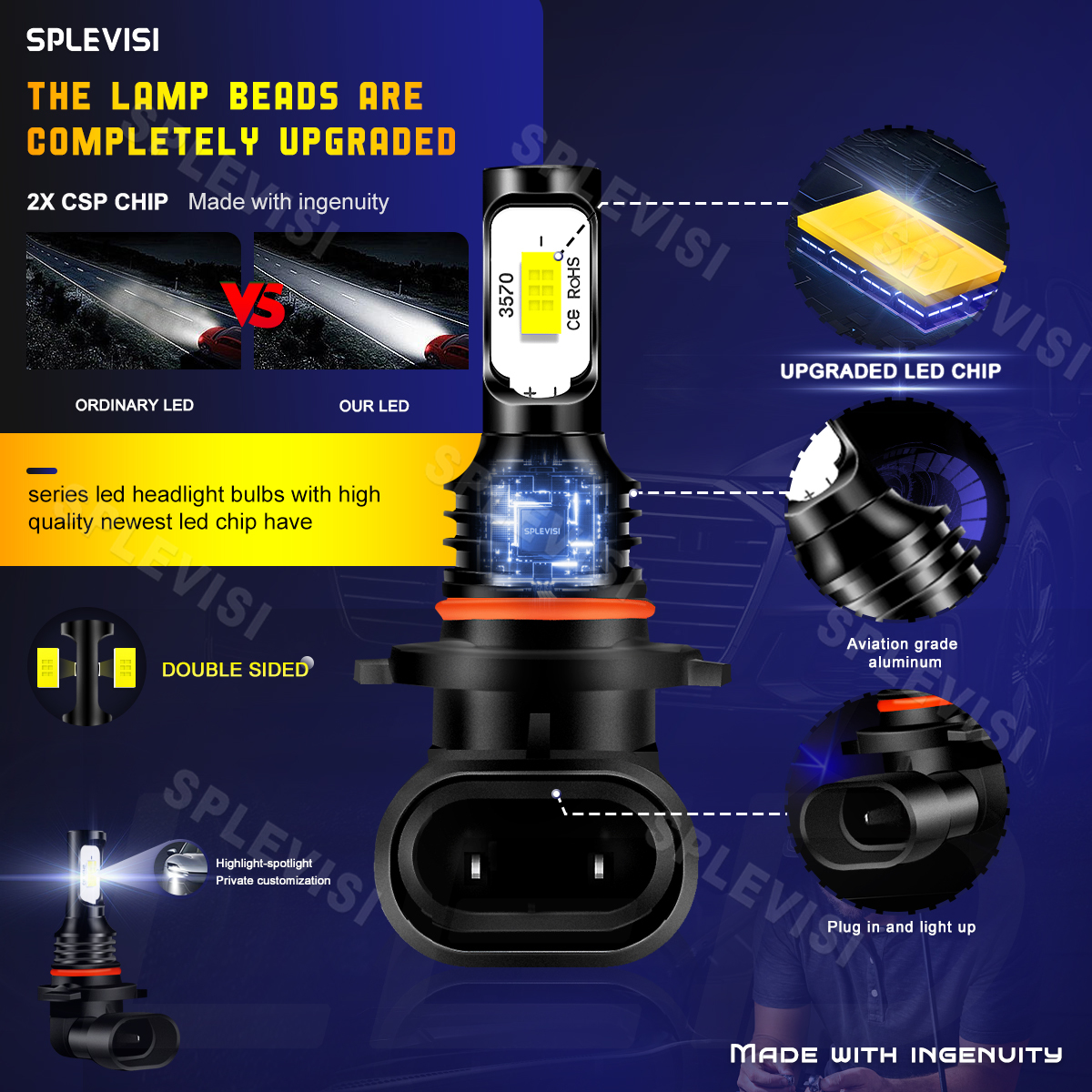 2PCS Car Fitment LED Headlight - مراجعة Headlight Aiming Tool وسعره