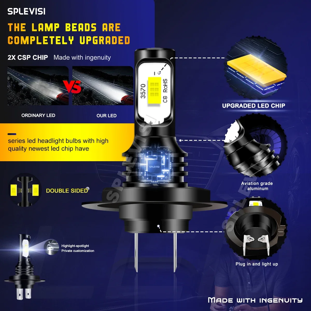 Luces Led Para Vehiculos 2x H7 - مراجعة Headlight Aiming Tool وسعره
