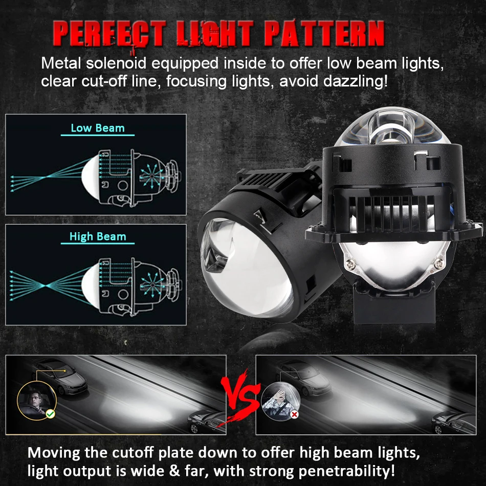 Bi LED Projector Lenses 3 Inch - مراجعة Headlight Aiming Tool وسعره