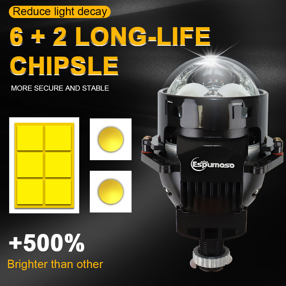 3Inch Bi LED laser projector h - مراجعة Headlight Aiming Tool وسعره