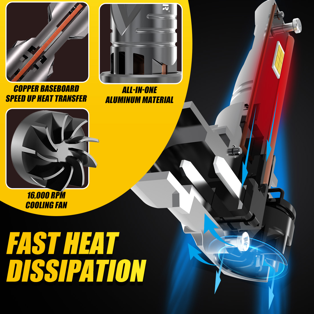 2x 9012 HIR2 LED Headlight Bul - مراجعة Headlight Aiming Tool وسعره