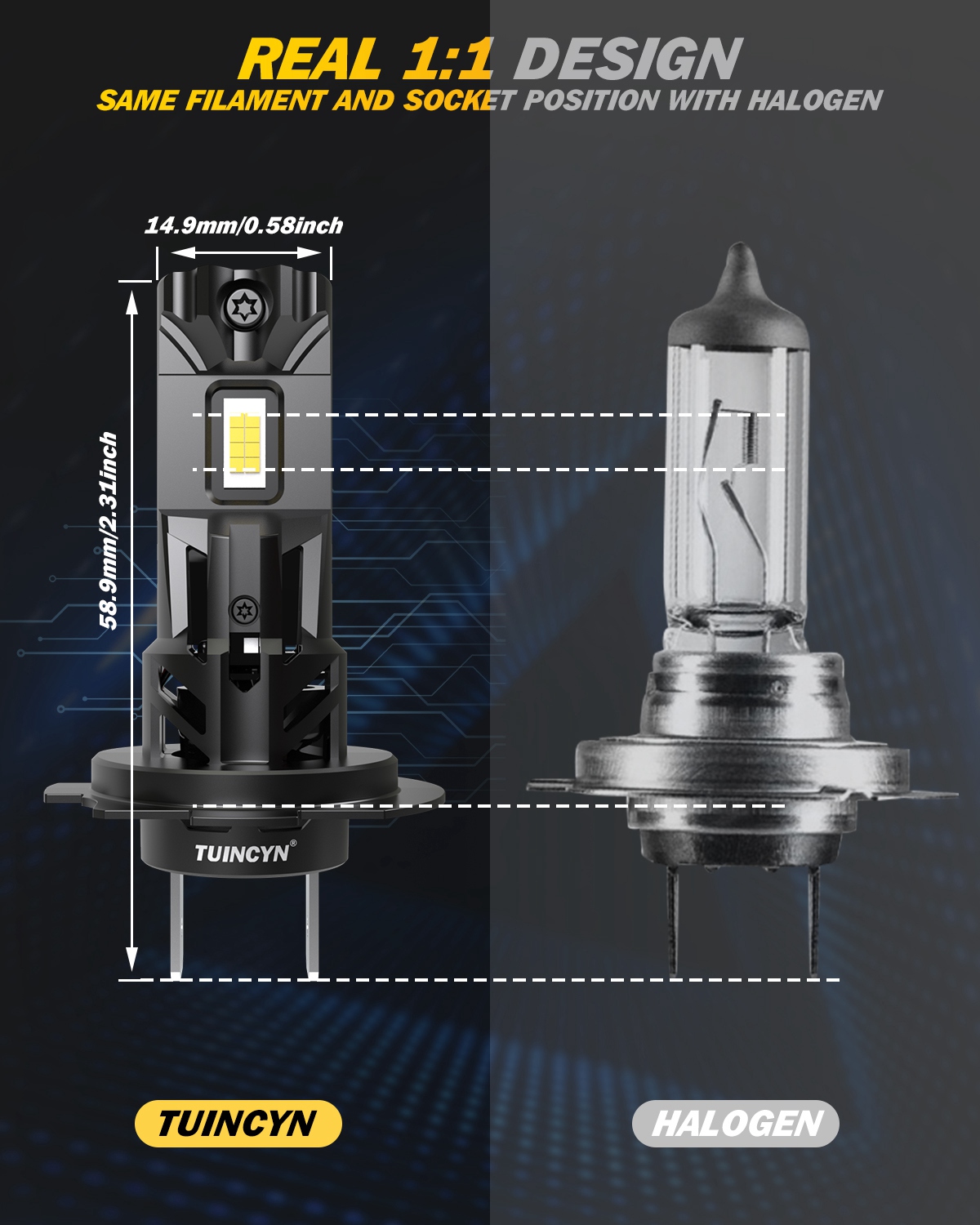 2x 22000LM 100W H7 LED Car Hea - مراجعة Headlight Aiming Tool وسعره