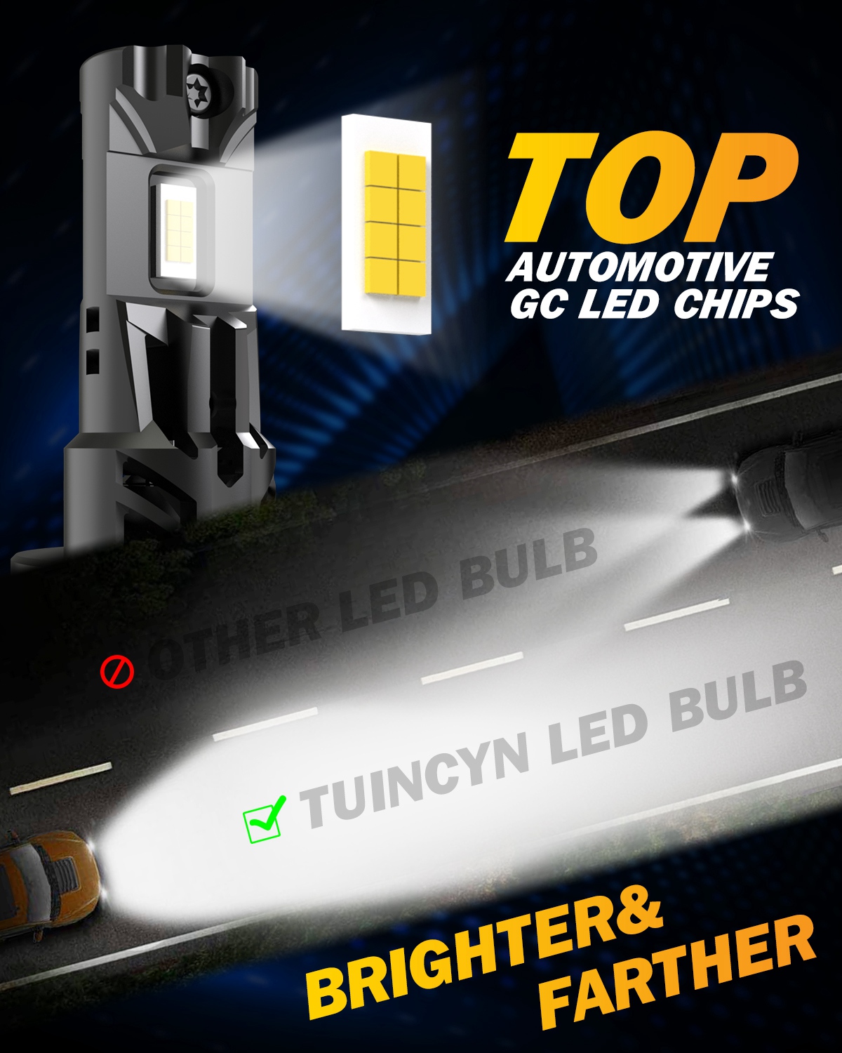 2x 22000LM 100W H7 LED Car Hea - مراجعة Headlight Aiming Tool وسعره