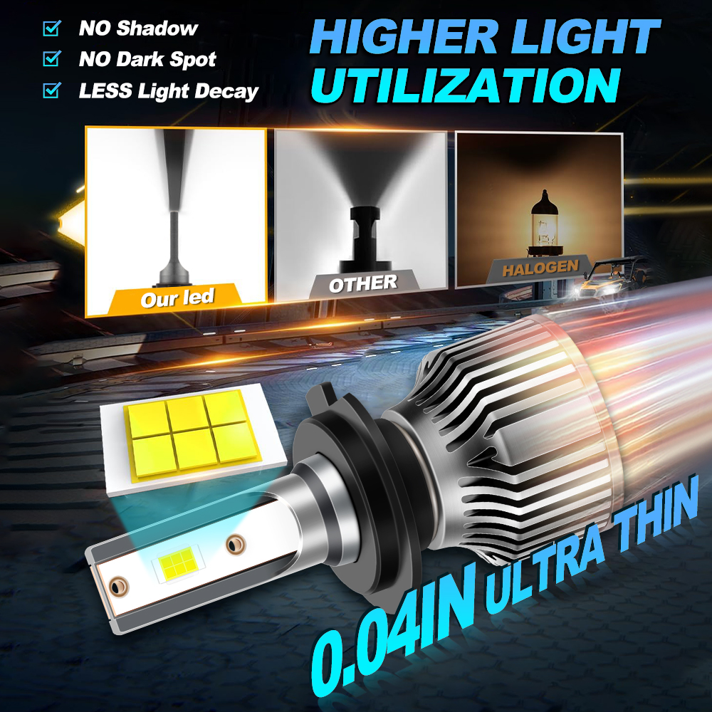 9012 HIR2 LED Headlight 120W 2 - مراجعة Headlight Aiming Tool وسعره
