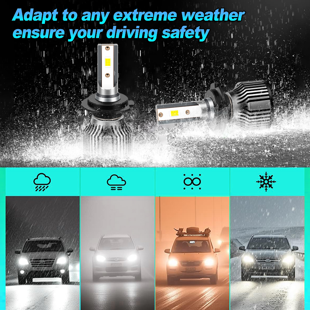 9012 HIR2 LED Headlight 120W 2 - مراجعة Headlight Aiming Tool وسعره