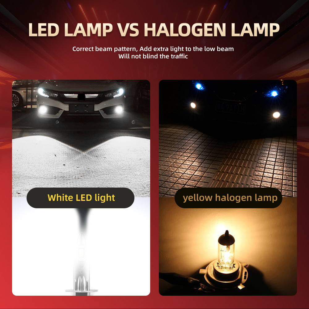 2/4Pcs LED Headlight Wireless  - مراجعة Headlight Aiming Tool وسعره