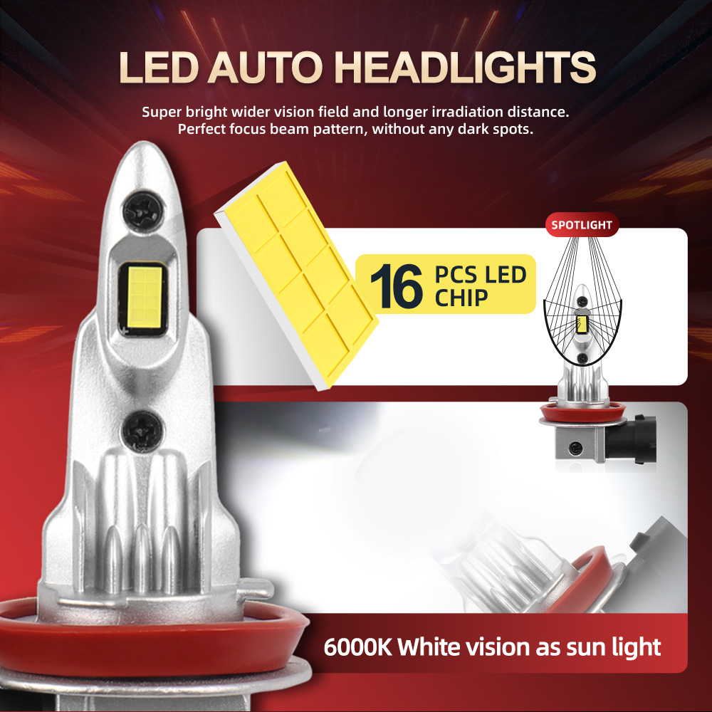 2/4Pcs LED Headlight Wireless  - مراجعة Headlight Aiming Tool وسعره