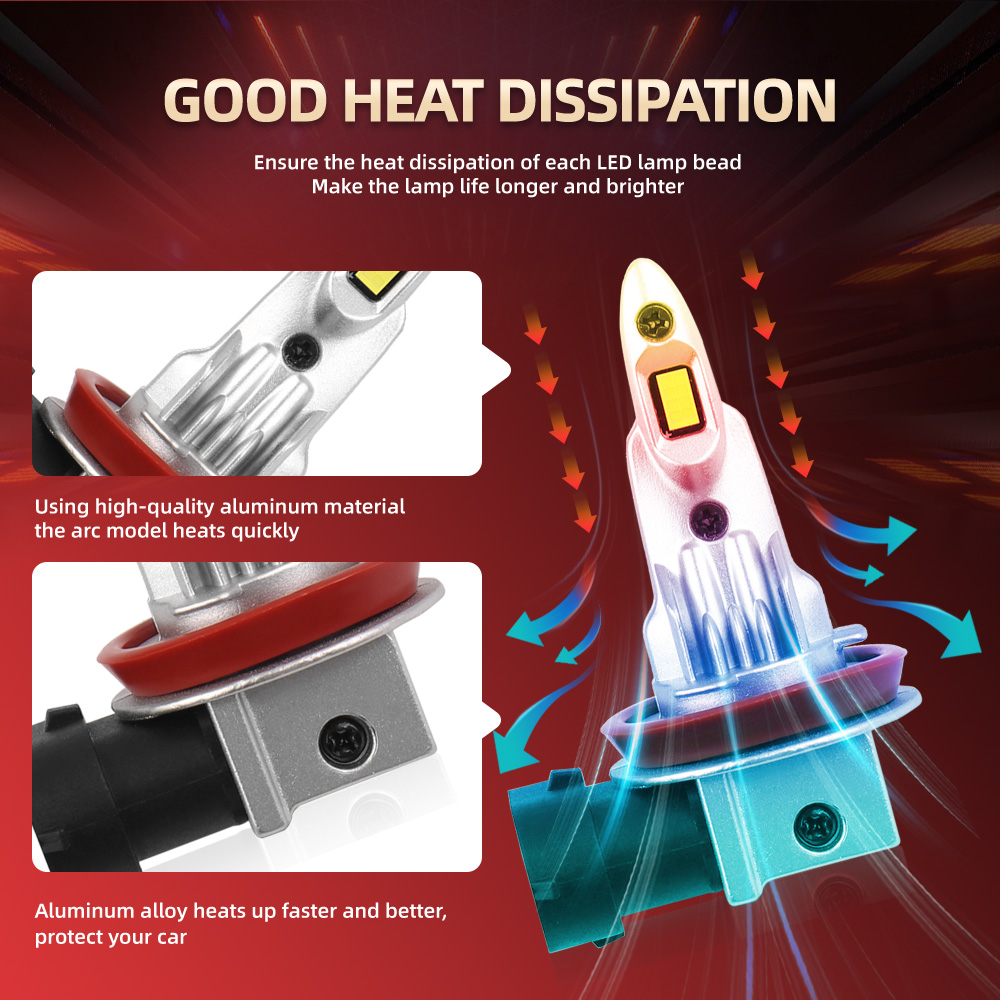 2/4Pcs LED Headlight Wireless  - مراجعة Headlight Aiming Tool وسعره