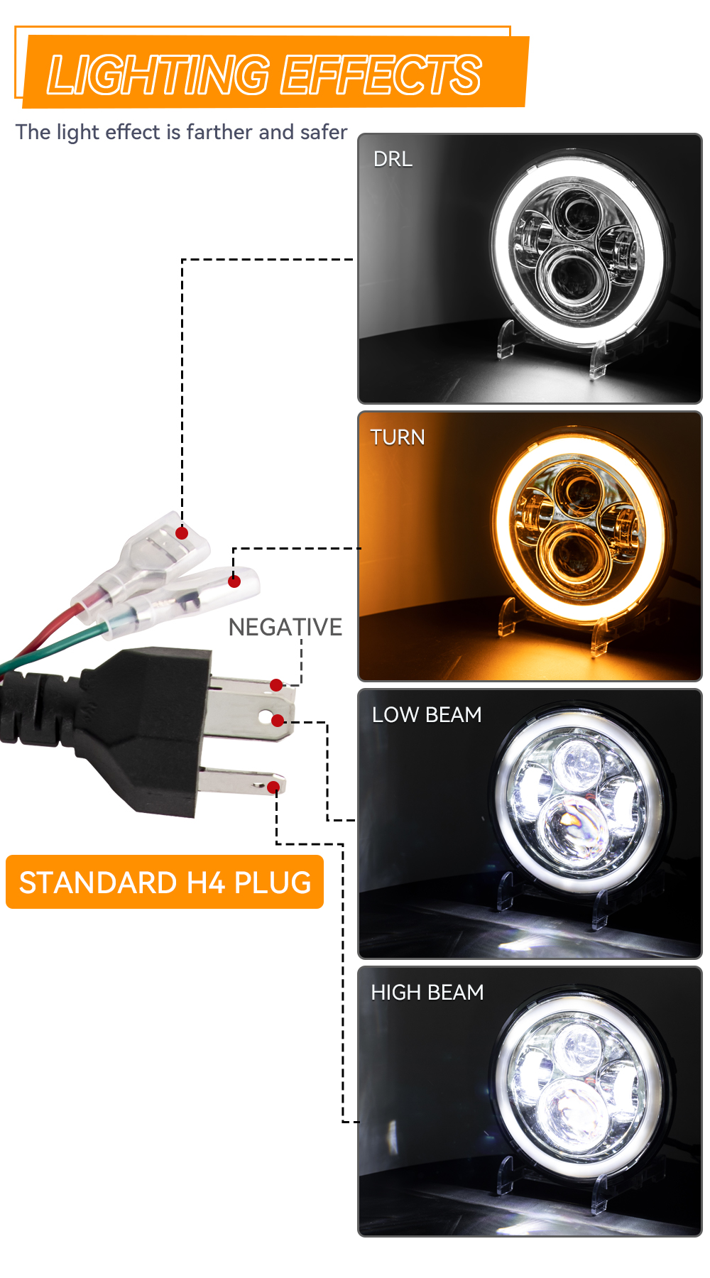 7inch LED Headlight Halo Angle - مراجعة Headlight Aiming Tool وسعره