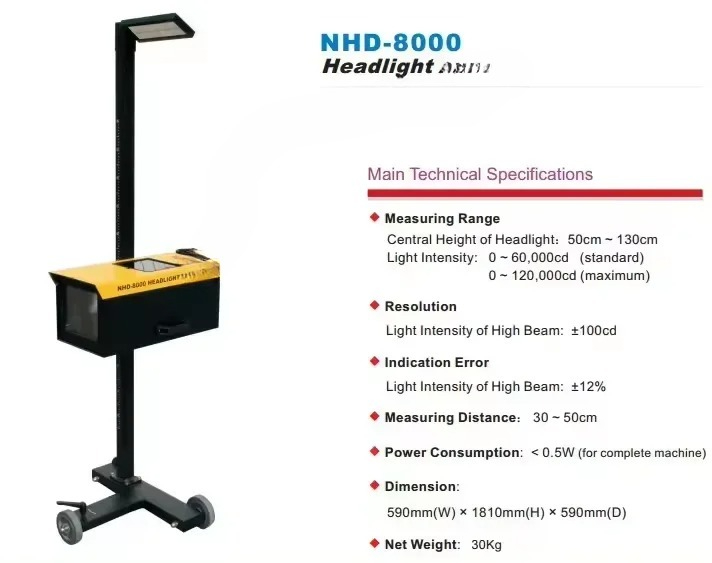 Headlight Focusing Machine Cal - مراجعة Headlight Aiming Tool وسعره