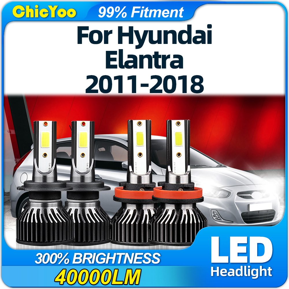 240W 40000LM LED Headlight 600 - مراجعة Headlight Aiming Tool وسعره