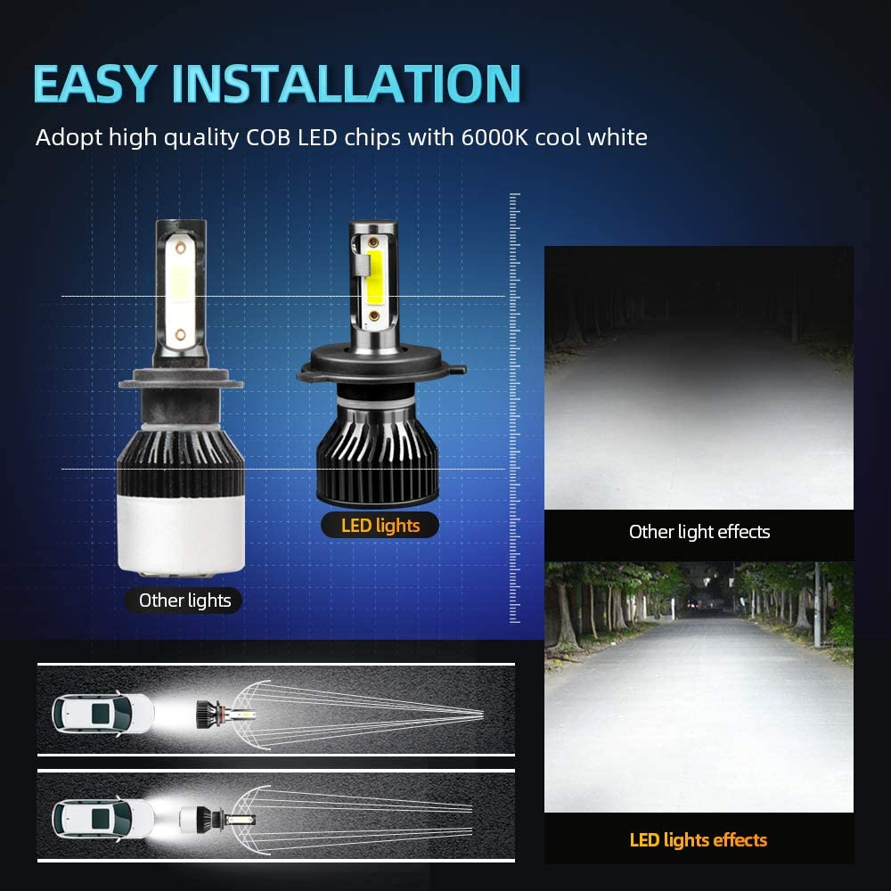 240W 40000LM LED Headlight 600 - مراجعة Headlight Aiming Tool وسعره