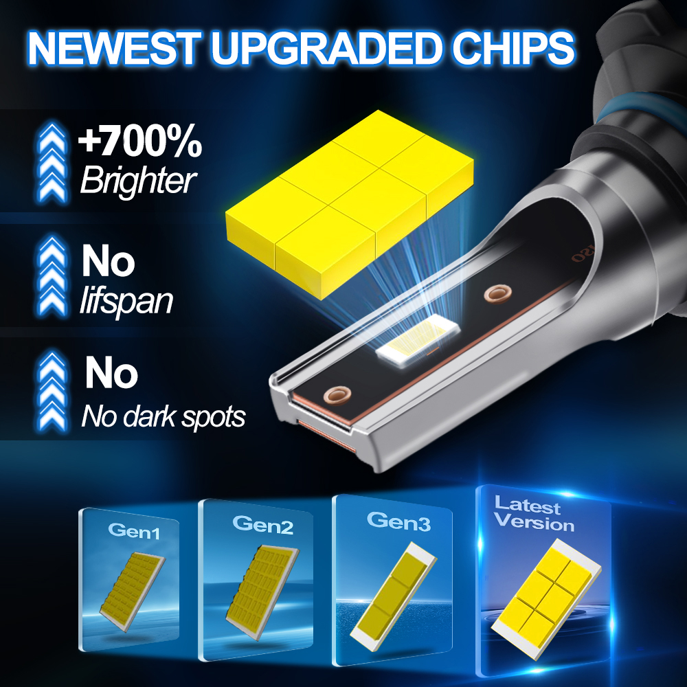 6Pcs 30000LM Canbus Car LED He - مراجعة Headlight Aiming Tool وسعره