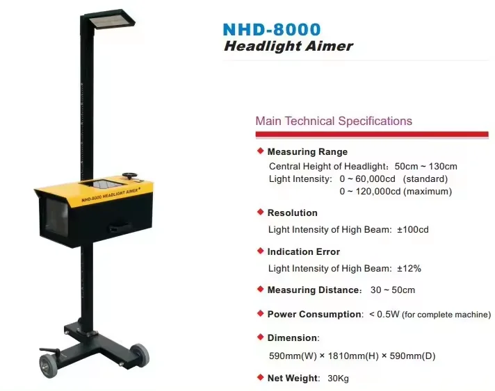 Headlight Focusing Machine Cal - مراجعة Headlight Aiming Tool وسعره