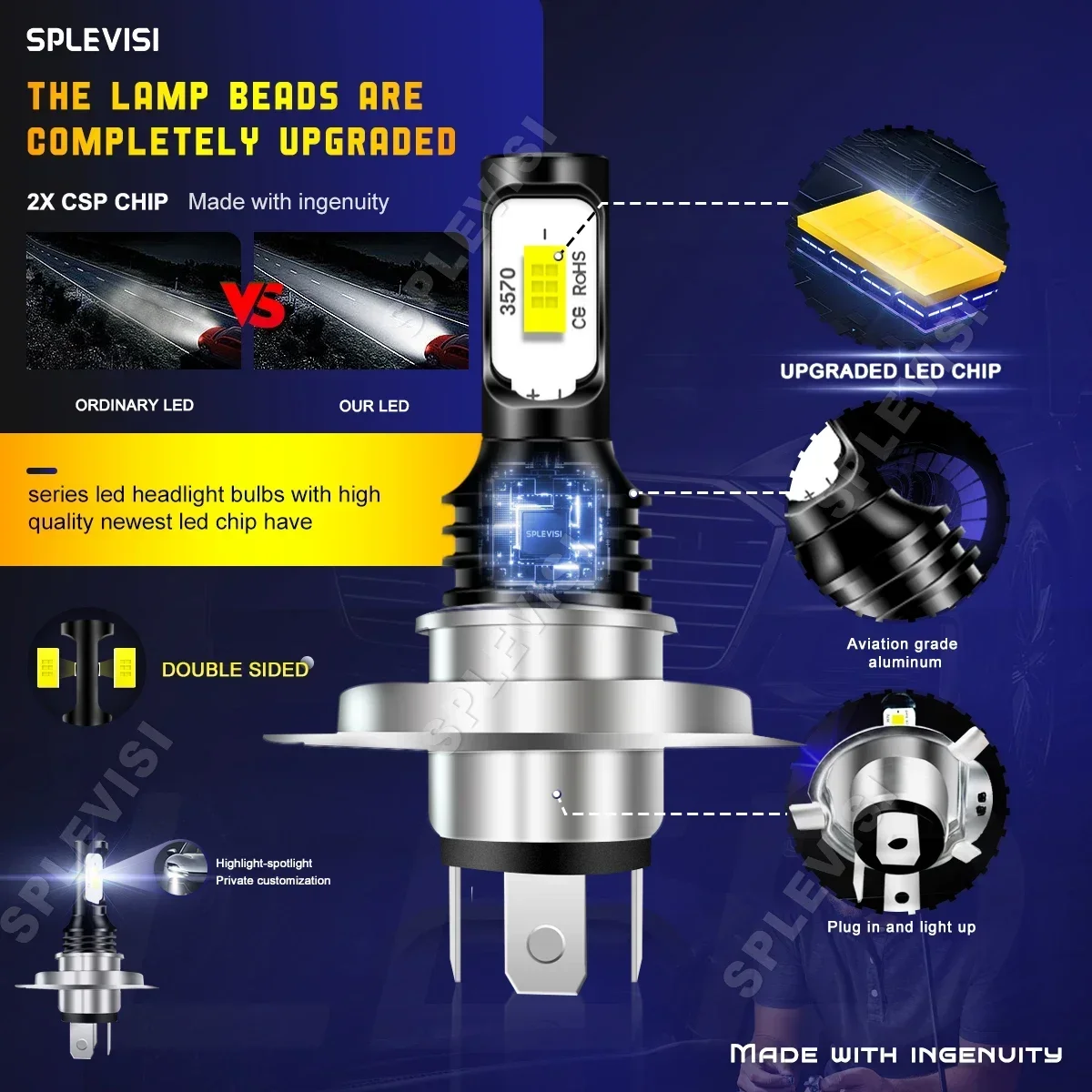 LED Headlight Hi Low Beam For  - مراجعة Headlight Aiming Tool وسعره