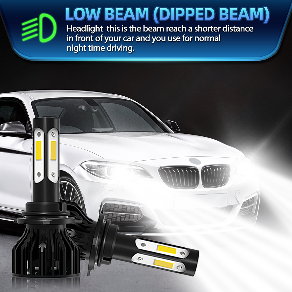 Led H11 9005 HB3 Car Headlight - مراجعة Headlight Aiming Tool وسعره