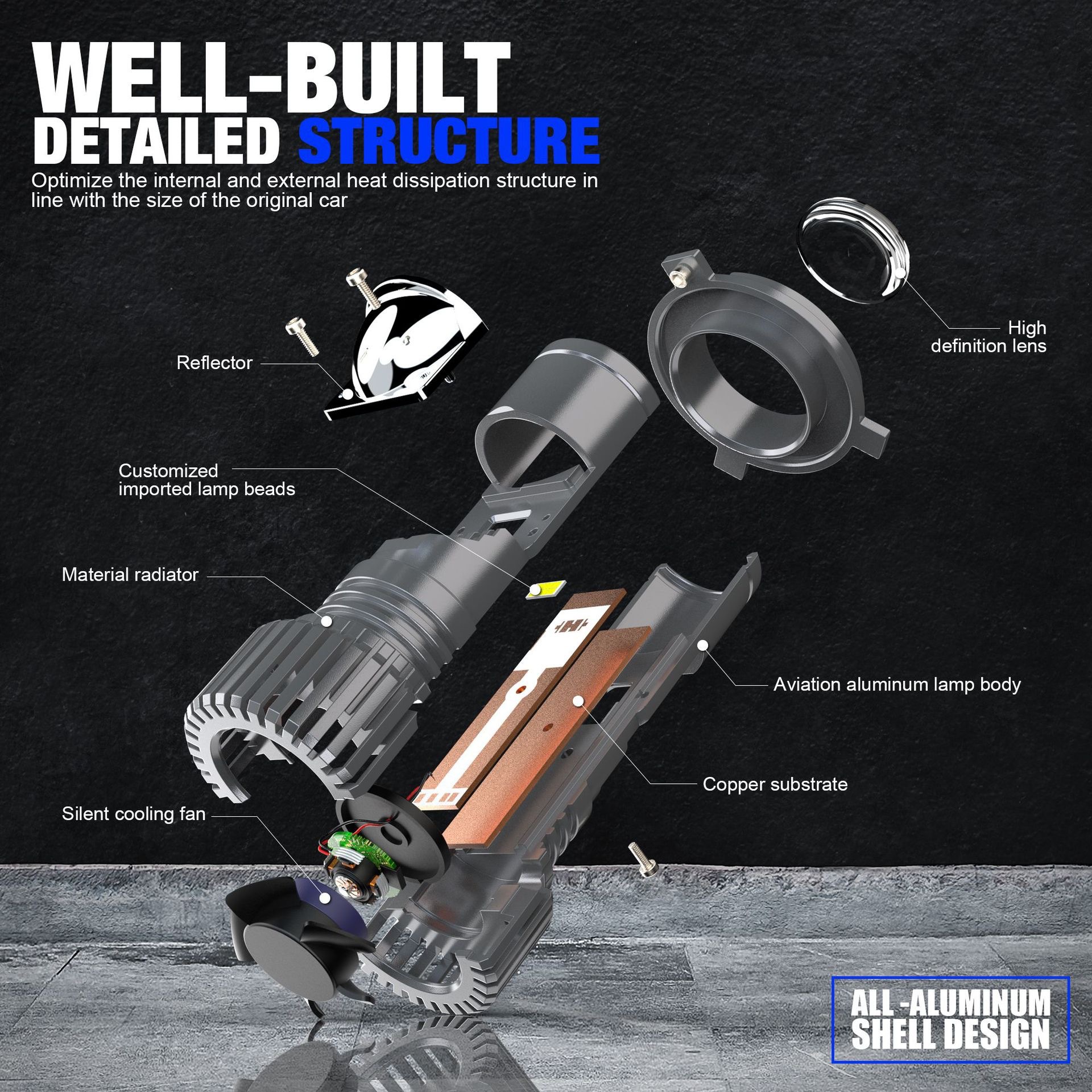 XTG GT4 LED Headlight Bulbs H4 - مراجعة Headlight Aiming Tool وسعره