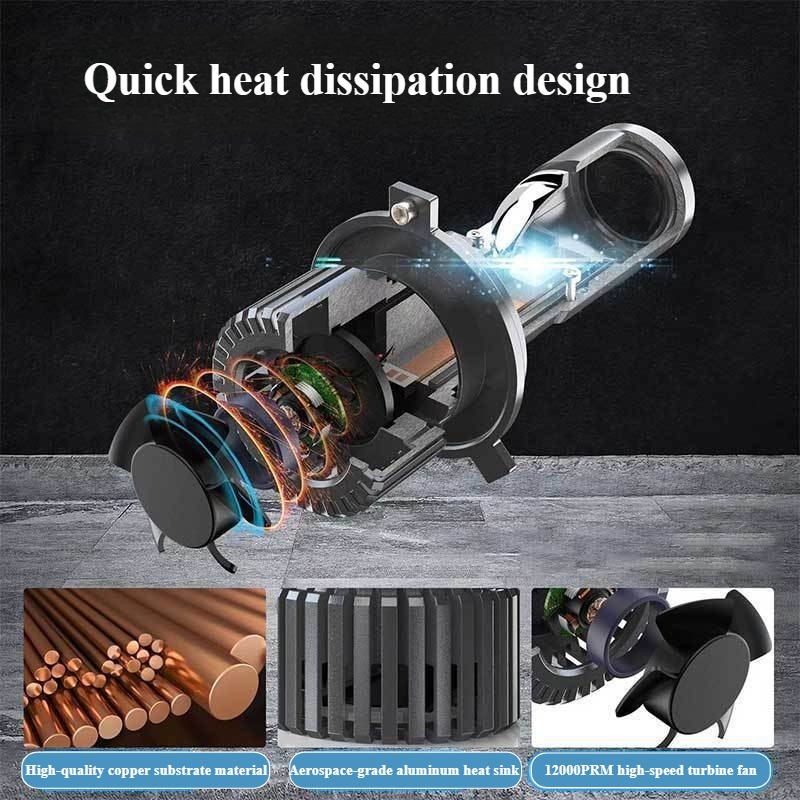 XTG GT4 LED Headlight Bulbs H4 - مراجعة Headlight Aiming Tool وسعره