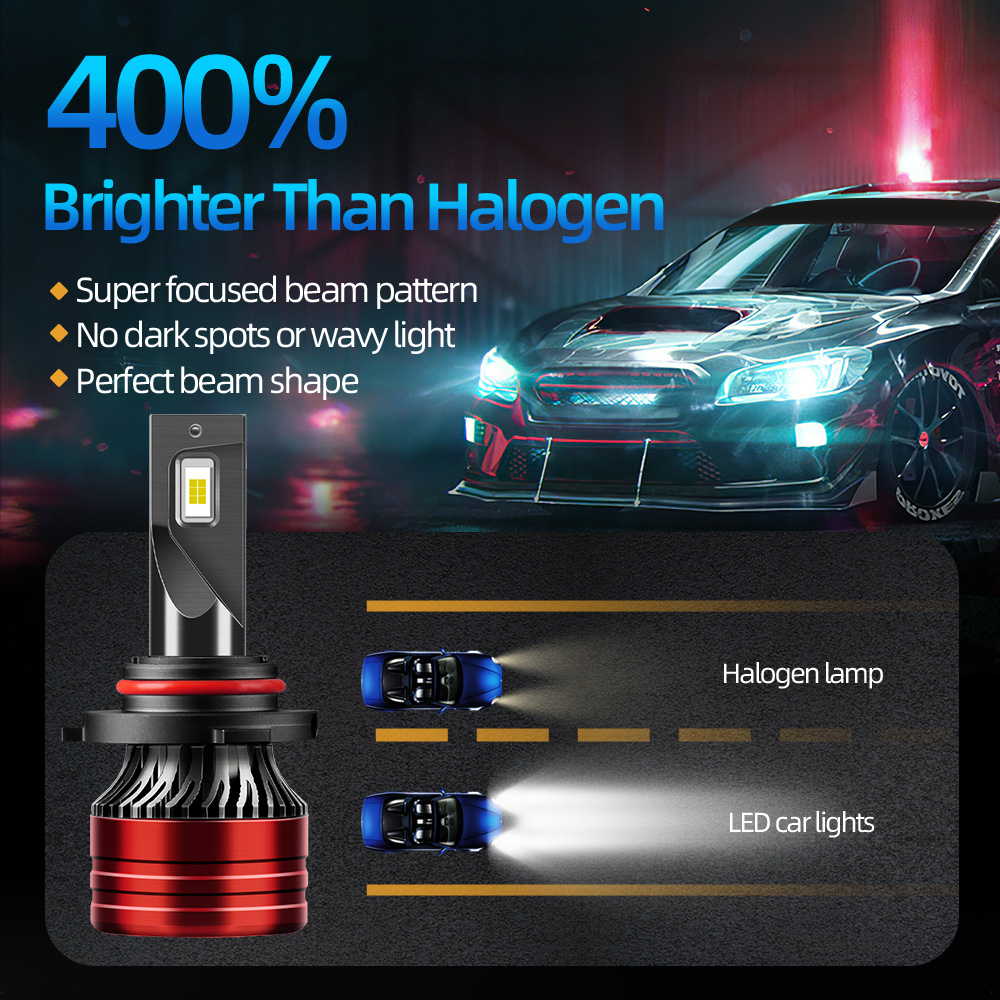 LED Car Headlight H7 High Low  - مراجعة Headlight Aiming Tool وسعره