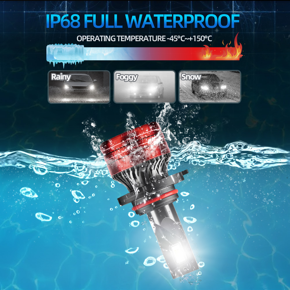 LED Car Headlight H7 High Low  - مراجعة Headlight Aiming Tool وسعره